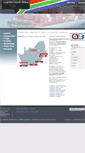 Mobile Screenshot of logisticssouthafrica.org